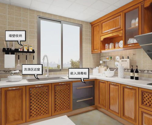 相信我，廚房這樣設(shè)計(jì)，老公說天天做飯也愿意——揭秘高效又溫馨的廚房專業(yè)設(shè)計(jì)